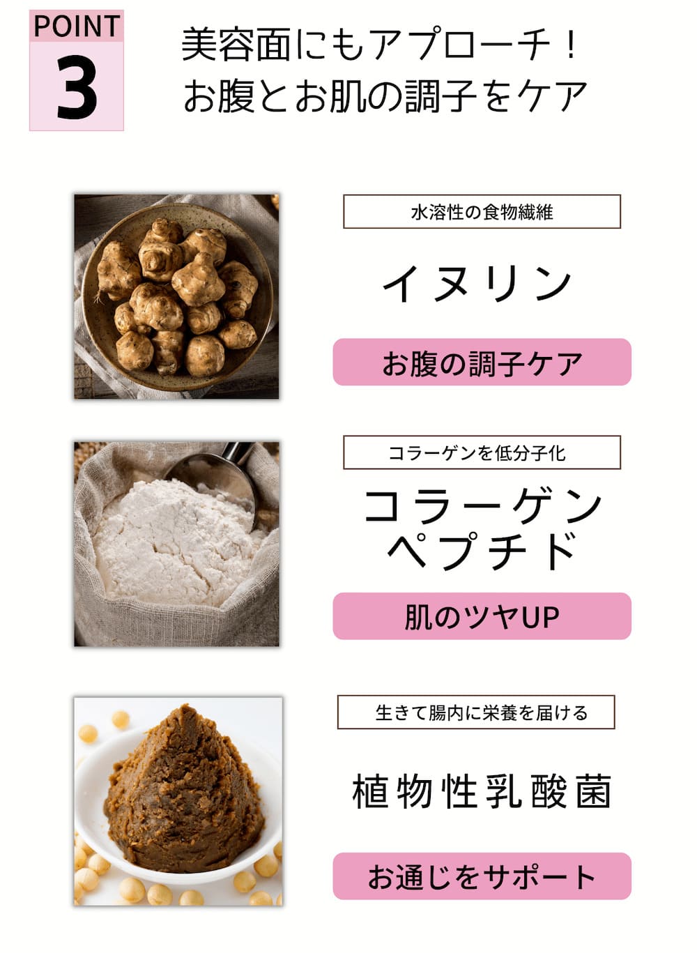 DEASLIM TIME-RELEACE PROTEIN